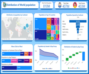 Power-BI-World-Population-Distribution-feature-image
